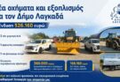 ΛΑΓΚΑΔΑΣ : 𝝢έ𝝰 𝝾𝞆ή𝝻𝝰𝞃𝝰 𝝹𝝰𝝸 𝝴𝝽𝝾𝝿𝝺𝝸𝞂𝝻ός – 𝝚𝝿έ𝝼𝝳𝞄𝞂𝝶 𝟱𝟮𝟲.𝟭𝟲𝟬 𝝴𝞄𝞀ώ